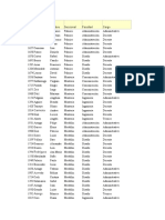 L2 P18 BaseDatosEmpleados