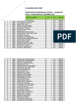 Resultados Examen Policía Nacional Perú 2019