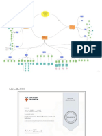 LTM Concept Map MPKT-M Nuruddin Asyifa 2006585292