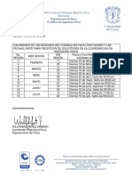 Calendario Recepcion Tramites Consejo 2021.1