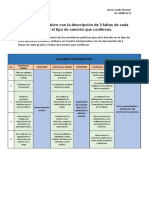 Cuello, Jerxin Unidad 3. Actividad 4. Entregable. RÃ©gimen Disciplinario de Los Servidores PÃºblico