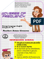 Adverbs of frequency study guide