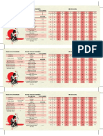 Melee and Ranged Attack Modifiers