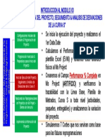 Clase 01-Presentación de Modulo 03