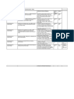 Programacion Multianual 2021