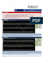 Forex Market Insight Report 28 March 2011