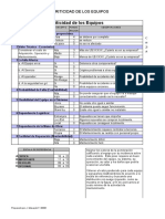 SEM8-Criticidad de Equipos Ejercicio
