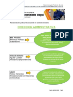 Representación Gráfica