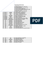 Base de Datos Hoteles Bolivia 2016