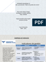 Evidencia 2 Infografía o Presentación Índices de Gestión de Servicio