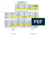 Jadual Kuliah Ganjil 21-22