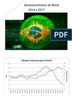 Dados Macroeconômicos do Brasil (2014 a 2017)