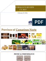 2015 Camarines Norte Accomplishment Reportb