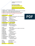 Significado de Los 256 Odun de Ifá