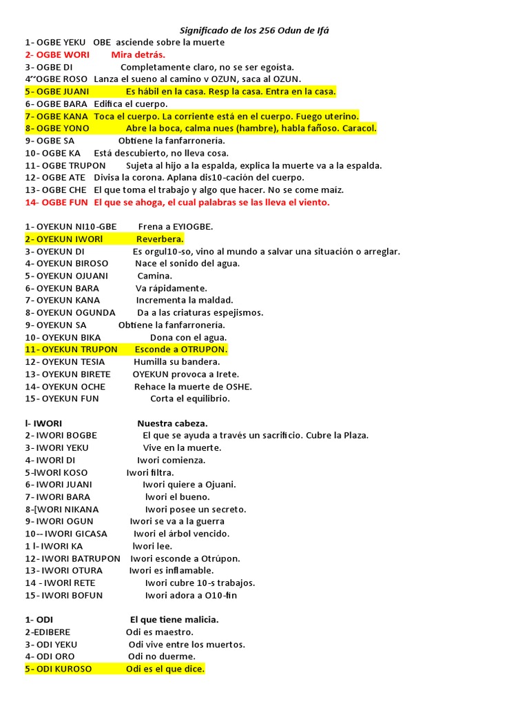 Significado de los 256 Signos de Ifá | PDF | Religión y creencia