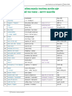 Boost your TOEIC vocabulary with 202 common synonym pairs