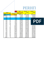 Itungan Indodax