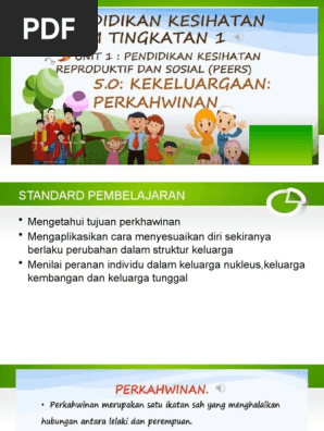 Kekeluargaan Perkhawinan T1 Pdf