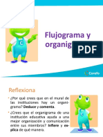 2018 - Com5s - U1 - PPT - Flujograma y Organigrama