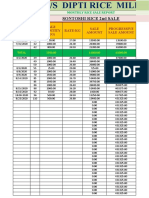 Sontoshi Rice 2Nd Sale: Date Rate/Kg Sale Quantity (KG) Sale Amount Progressive Sale Amount