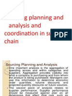 Unit IV Coordination in Supply Chain