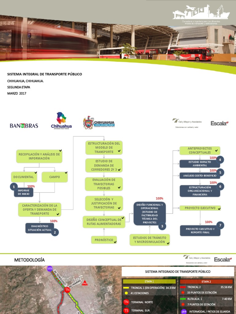 Sistema Integrado de Transporte Publico | PDF | Autobús | Transporte
