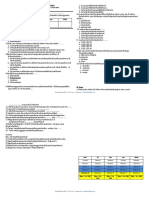 PKN Bi Ipa Ips SBDP: Uji Kompetensi Tahun Pelajaran 2018-2019