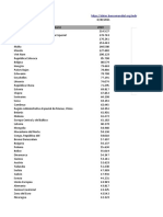 Actualización Graficas