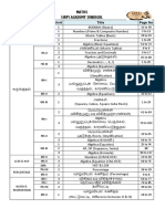 Maths Sirpi Academy Dindigul: Topic STD & Term Unit Title Page No