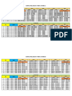 X TKRO Schedule A B C D Models