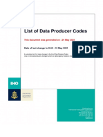 HO Producer Codes For ENCs-min