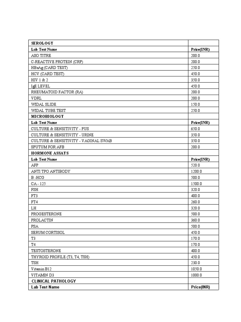 KK Lab Price List PDF Clinical Medicine Medical Specialties