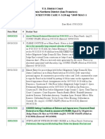 USA V Fazeli Docket RPT Sept 2020 Thru July 202