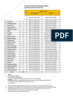 Jadwal Evaluasi APBKAM. Oke