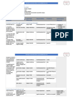 Barrington Cafe Strategic and Operational Plan