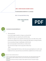 Modul-1 MK - Agama Islam Ii (Dua)