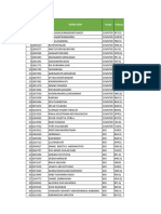 2107 - Peserta Training M4W