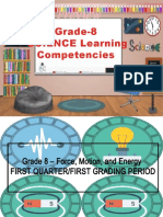 Grade-8 SCIENCE Learning Competencies