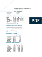 Estudio R&R Del Sistema de Medición - Método ANOVA