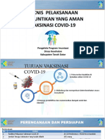 4.teknis Pelaksanaan, Penyuntikan Yang Aman