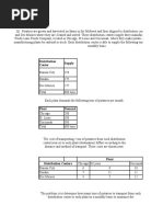 Transportation Problem