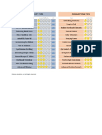 Excelprotip 2 | PDF | Horror Films | Microsoft Excel