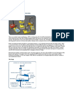 NDG Test Procedure