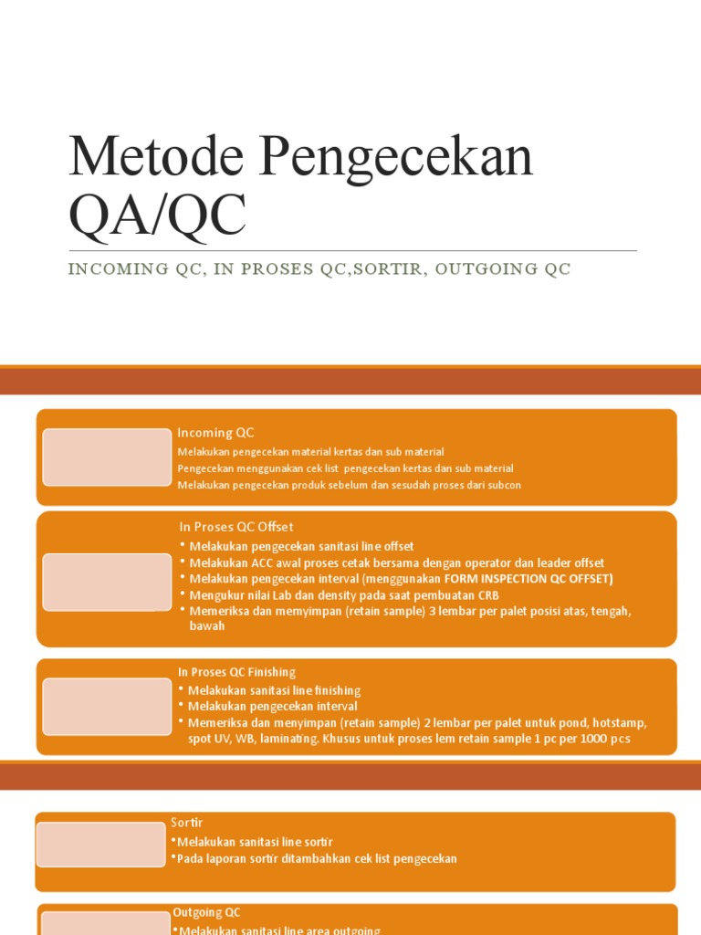 Metode Kerja Qc&qa | PDF
