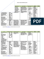 Analisis SKL 8 Siap Cetak