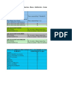 Planificación de dieta culturista - Base - Definición - Volumen