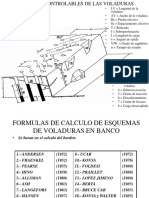 155850932 Formulas de Calculo de Voladuras en Banco