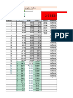 2-3 Sesi Per Day 1 Sesi Max 5 Trade: Money Management Iq Option Trading