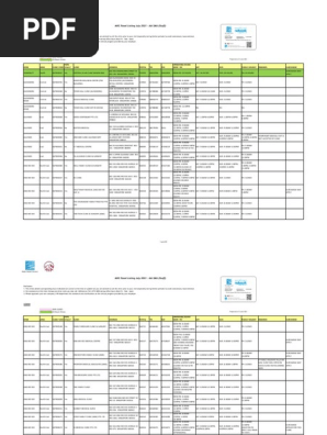 Aia Mhc Gp Clinics Smu Staff Pdf Primary Care Health Sciences