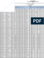 Daftar Pelamar PT. ADM 2021